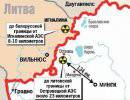 Кто победит: Россия или Литва? Кто победит: Россия или Литва?