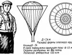 105 лет назад  актером изобретен русский парашют, покоривший мир