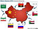 Китай начинает расчеты по нефти в юанях