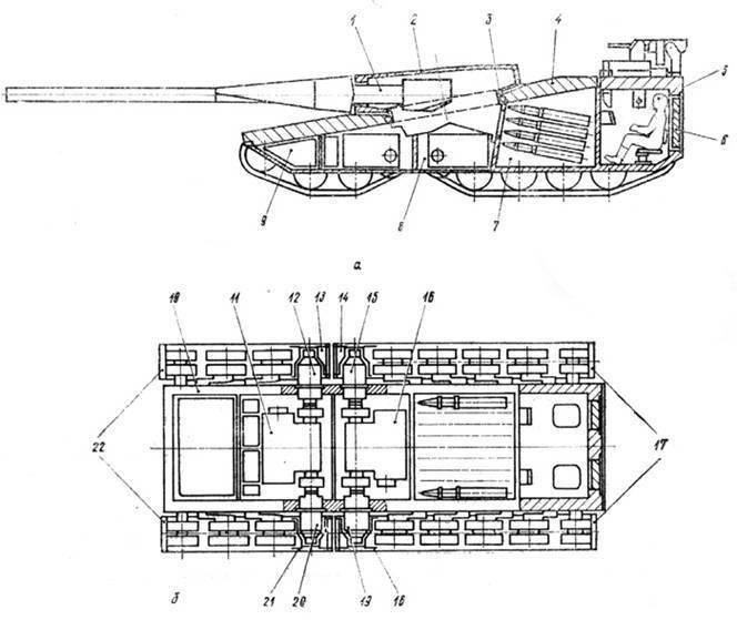Компоновочной схема танка: Армата