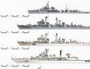 Эволюция китайского флота в картинках