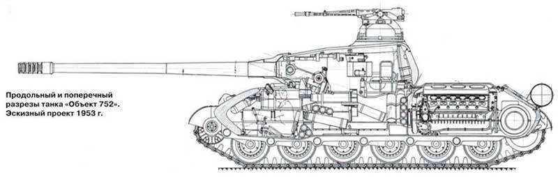 Опытный танк «Объект 752» (СССР)