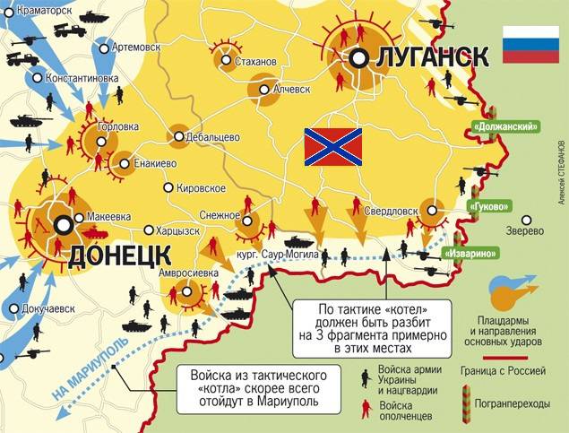 Южный котёл. Первая катастрофа украинской армии