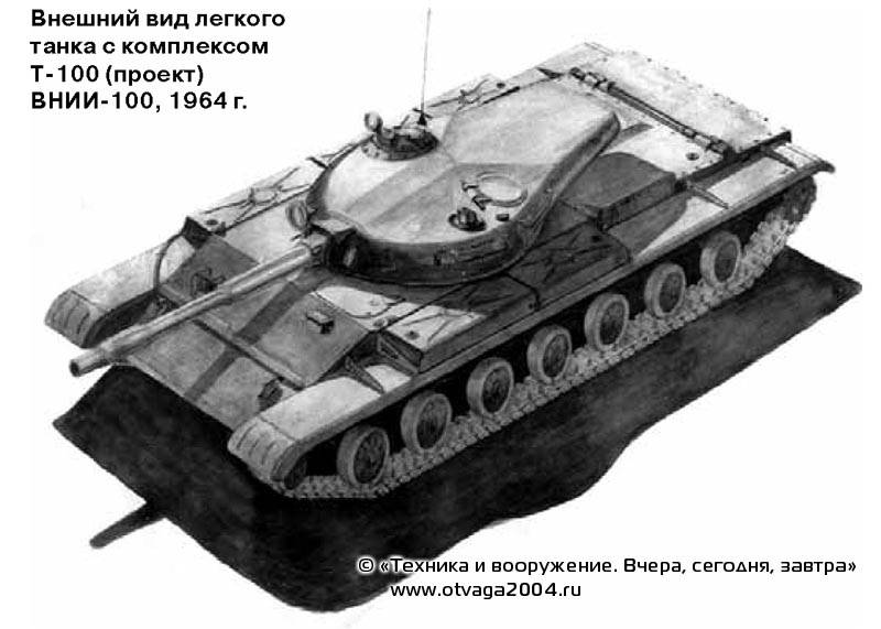 Отечественные бронированные машины 1945–1965 гг. Легкие танки. Продолжение