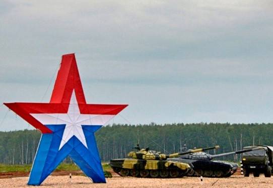 «Армия-2015». Видеозапись показа военной техники