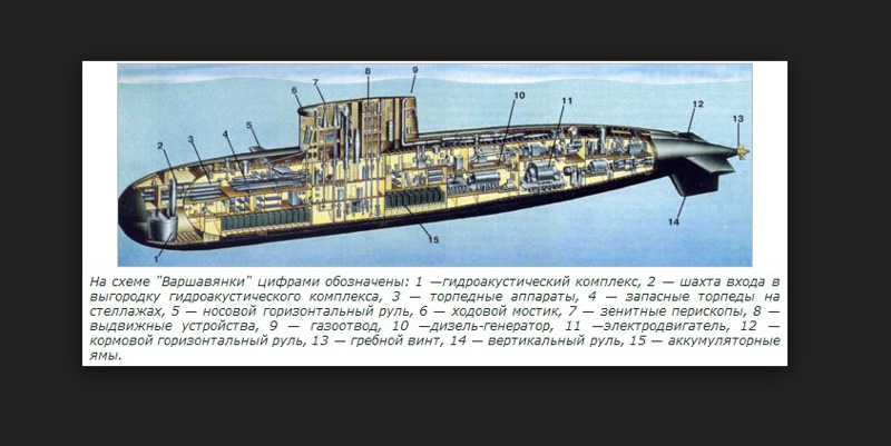 Субмарину «Колпино» передадут ВМФ России 24 ноября