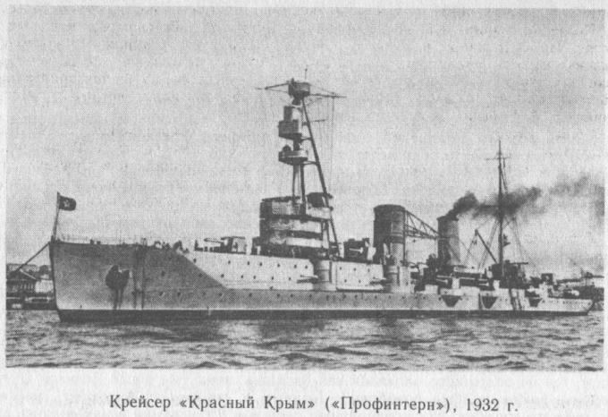 Судьба крейсера «Адмирал Бутаков»