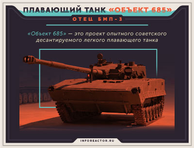 Титановый танк с четырьмя «Стрелами»: «Объект 685» — машина создавшая БМП-3