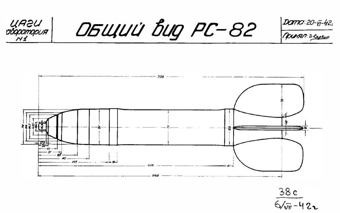 РС-82 как оружие штурмана Пе-2 и средство ПВО аэродромов