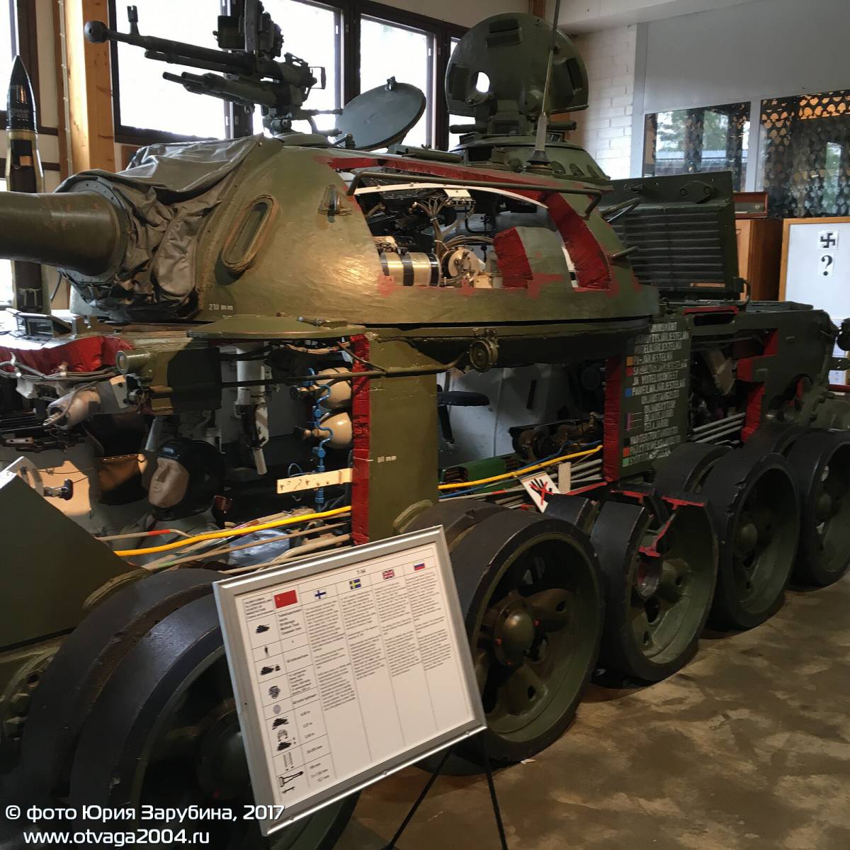 Экскурсия по военным музеям Финляндии - фотообзор (ч.6)