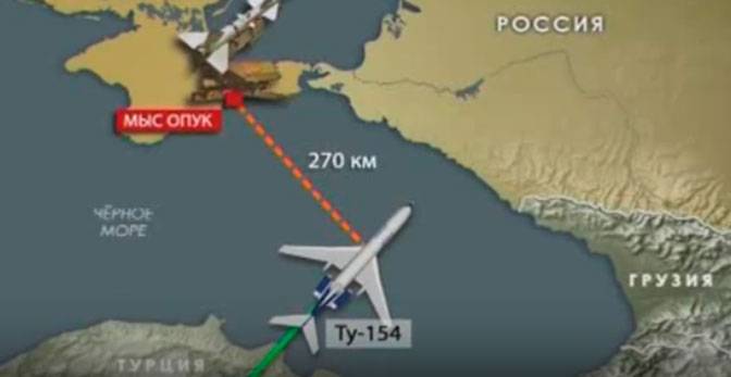 Сбивай его на фиг! – как безалаберные ВСУ расстреляли пассажирский Ту-154