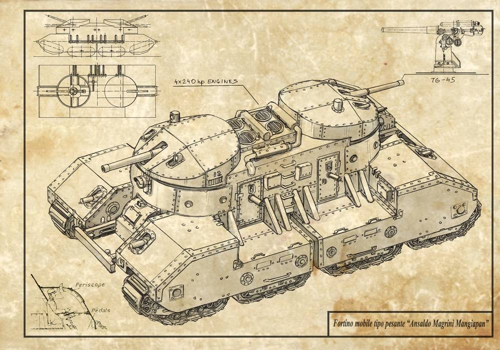 Неизвестный танк Первой Мировой - Ansaldo Magrini Mangiapan