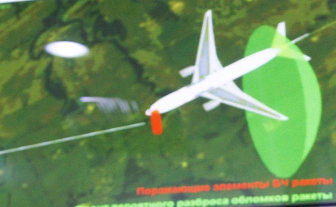Кто выбрал рейс 752 украинской авиакомпании в качестве цели