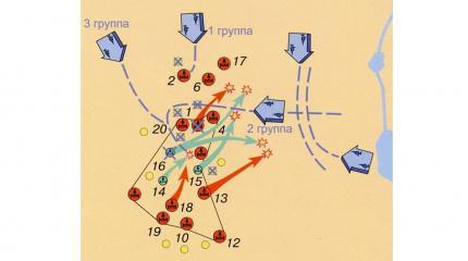 Операция израильских ВВС «Вызов»