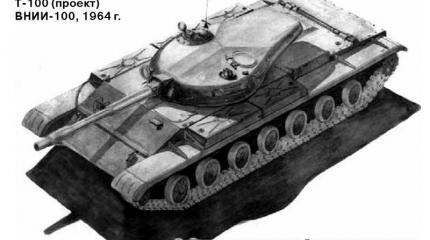Отечественные бронированные машины 1945–1965 гг. Легкие танки. Продолжение Отечественные бронированные машины 1945–1965 гг. Легкие танки. Продолжение