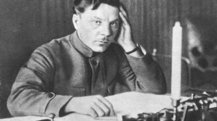 Климент Ворошилов: взлет и падение легендарного маршала Климент Ворошилов: взлет и падение легендарного маршала