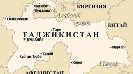 Мятеж в Таджикистане Мятеж в Таджикистане