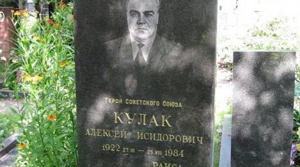 Алексей Кулак не герой Алексей Кулак не герой