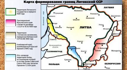 «Оккупация» с приростом «Оккупация» с приростом