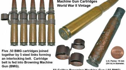 Патрон .50 Browning / 12.7x99 Патрон .50 Browning / 12.7x99