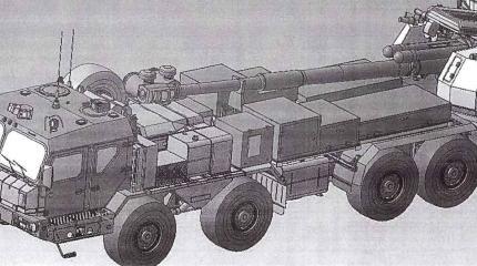 Новое самоходное орудие РФ: «Мальва» не зря получила колесную базу