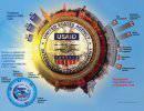 Резидентурам USAID в Латинской Америке грозит закрытие