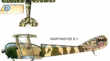Самолеты-разведчики и истребители Martinsyde S.1. Великобритания Самолеты-разведчики и истребители Martinsyde S.1. Великобритания