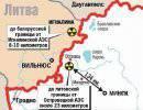 Кто победит: Россия или Литва? Кто победит: Россия или Литва?