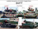 Бронетехника на KADEX-2012 Бронетехника на KADEX-2012