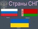 Союз трех русских государств: хорошо, плохо и возможные последствия Союз трех русских государств: хорошо, плохо и возможные последствия