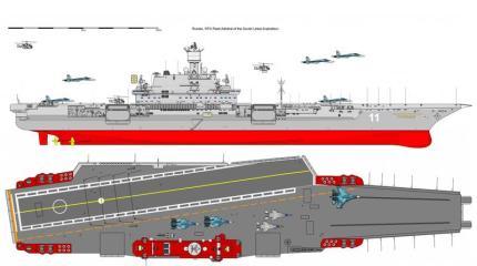 Отечественные авианосцы - обзо проектов