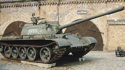 Какова судьба вооружений экс-участников Варшавского договора Какова судьба вооружений экс-участников Варшавского договора