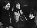 Личная жизнь маршала Жукова Личная жизнь маршала Жукова