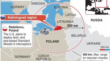 Блокадный Калининград. Ненаучная нефантастика Блокадный Калининград. Ненаучная нефантастика