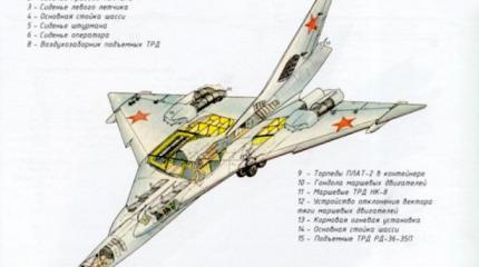 Проект многоцелевой летающей лодки-амфибии Бериев А-150. СССР Проект многоцелевой летающей лодки-амфибии Бериев А-150. СССР