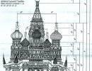 Неизменно-вечные начала государственности Неизменно-вечные начала государственности
