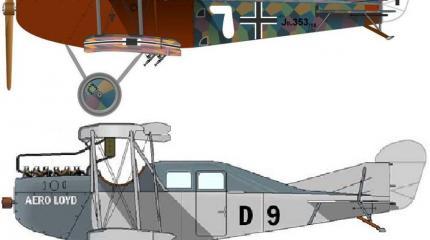 Летающие танки кайзера. Часть 2 Штурмовики AEG J.II Летающие танки кайзера. Часть 2 Штурмовики AEG J.II