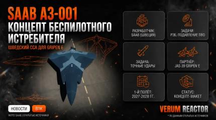 Saab представила концепт беспилотного боевого самолёта A3-001