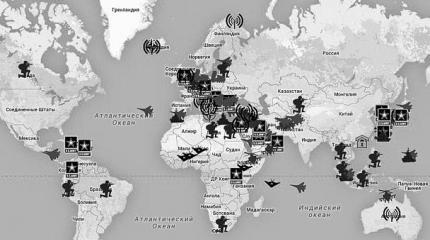 По острию ножа. Когда начнется война между США и КНР? По острию ножа. Когда начнется война между США и КНР?