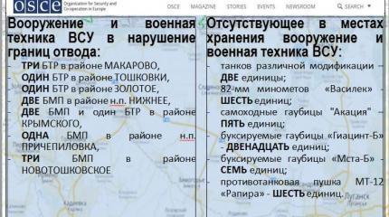 ВСУ продолжает гнать на линию фронта технику и личный состав ВСУ продолжает гнать на линию фронта технику и личный состав