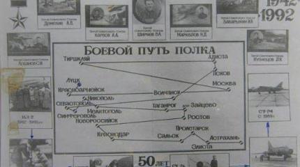 В Луцке еще посмотрят фильм «Право на крылья». Вопреки националистам