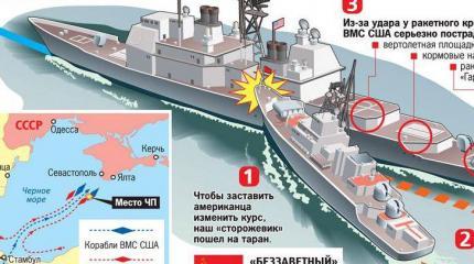 Крымский таран Крымский таран