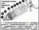 Возвращение шрапнели