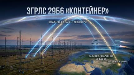 Россия закрывает небо: как «Контейнер» меняет баланс в воздушно-космической обороне
