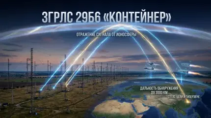 Россия закрывает небо: как «Контейнер» меняет баланс в воздушно-космической обороне