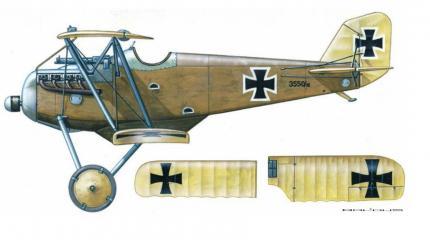Опытные истребители Aviatik D.III. Германия Опытные истребители Aviatik D.III. Германия