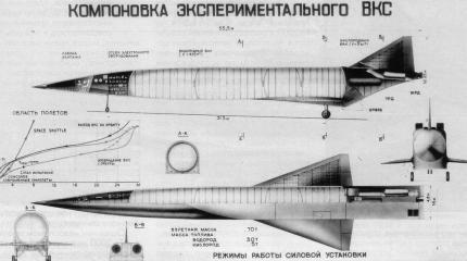 Как СССР строил космический бомбардировщик Ту-2000 стоимостью $5 миллиардов