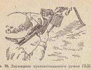 Германское самозарядное ружье «Солотурн»