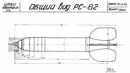 РС-82 как оружие штурмана Пе-2 и средство ПВО аэродромов