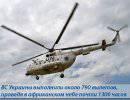 Украинские миротворцы в Конго Украинские миротворцы в Конго